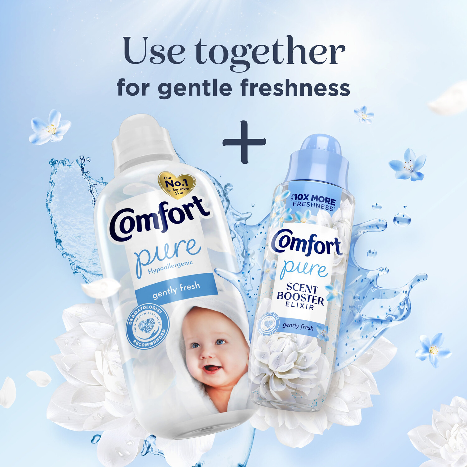 Comfort Pure Hypoallergenic Fabric Conditioner 31 Image 4
