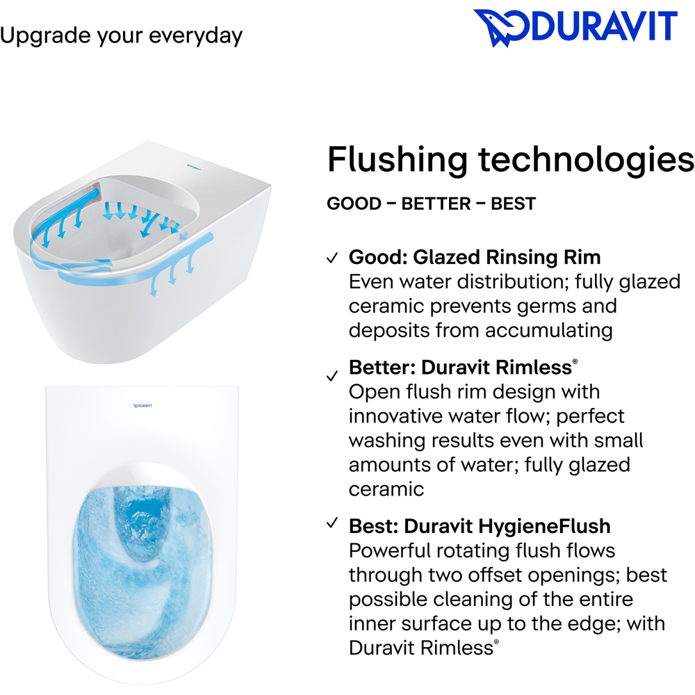 Duravit Vero White Soft Close Toilet Seat and Cover 340 x 428mm Image 5