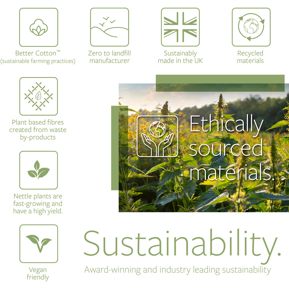 Jay-Be King Size Natural All Seasons Nettle Hybrid 2000 e-Pocket Mattress Image 8