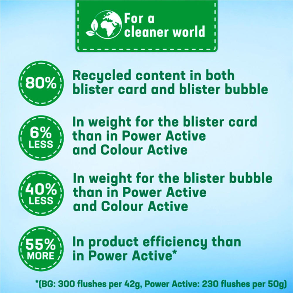 Bloo Brilliant Gel All in 1 Arctic Ocean Toilet Rim Block 42g 14 Pack Image 5