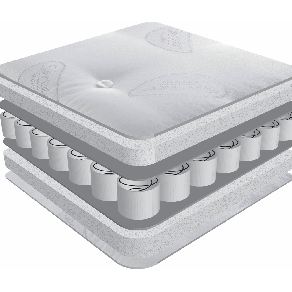 Sareer Matrah Single Aspire Kids Pocket Mattress Image 4