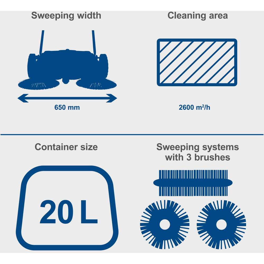 Scheppach S800 3-Brush System Push Sweeper with 20L Container Image 8