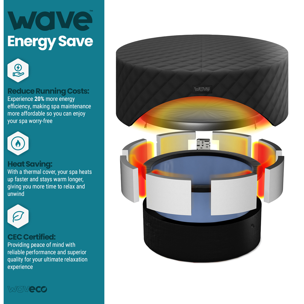 Wave Tahoe 4 Person Round Thermal Hot Tub Cover Image 3