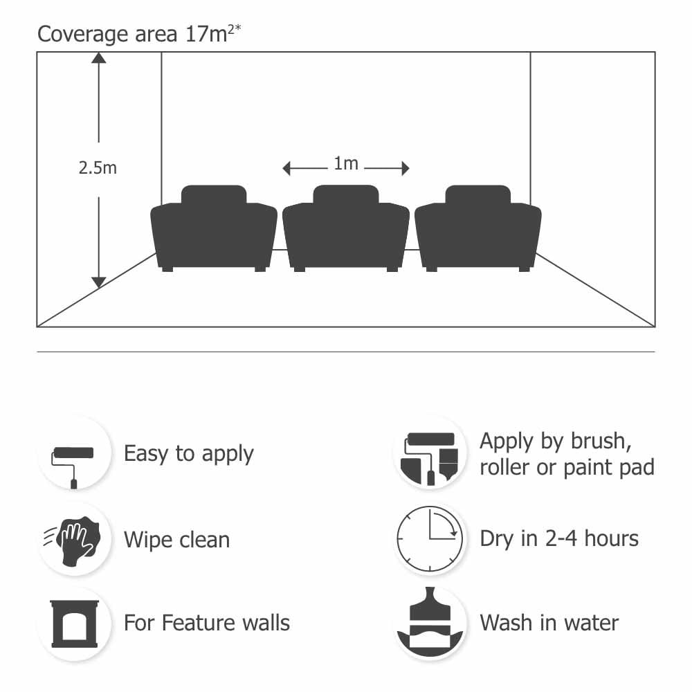 Wilko Statement Walls Oceans Deep Matt Emulsion Paint 1.25L Image 7