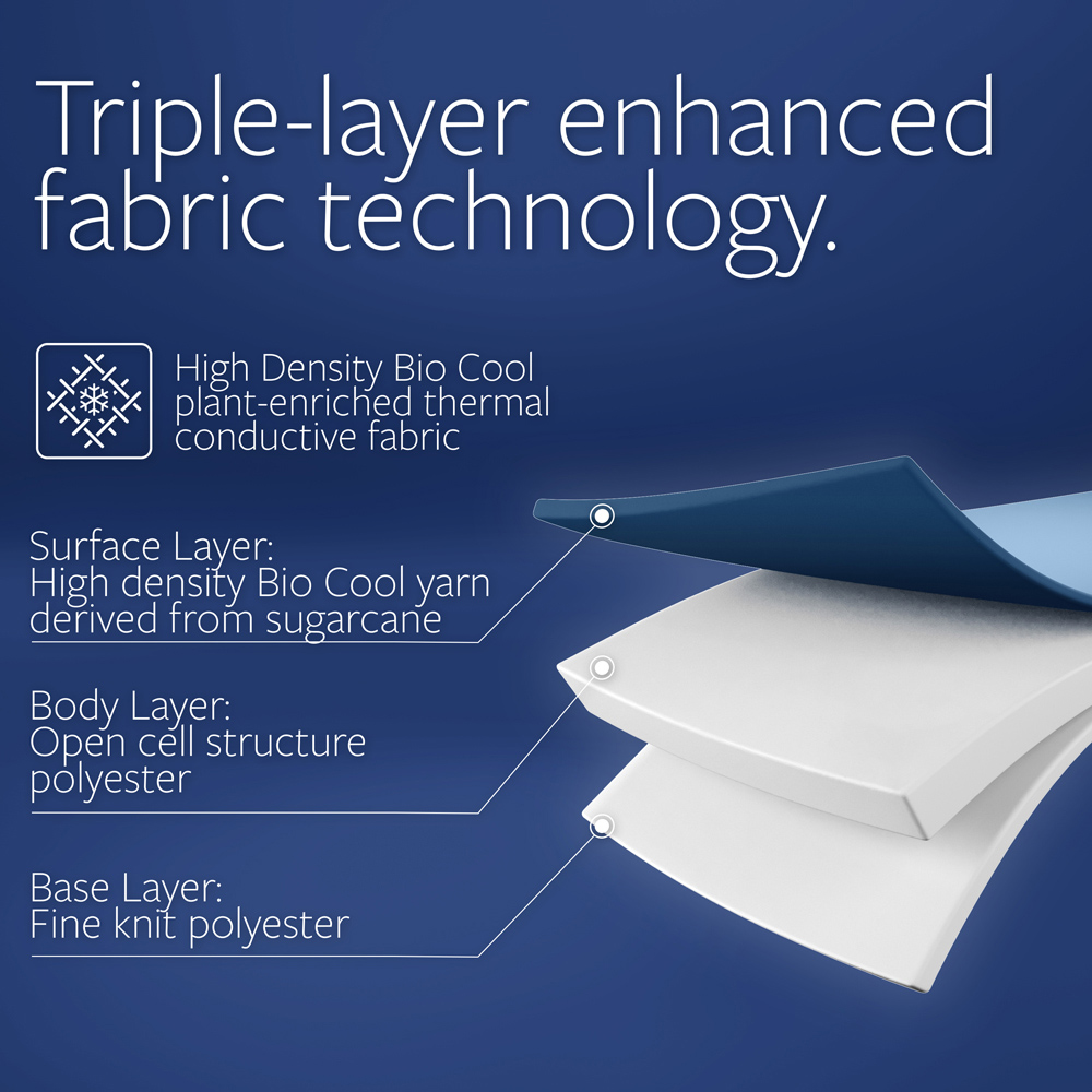 Jay-Be Bio Cool King Size Hybrid 2000 e-Pocket Eco-Friendly Mattress Image 6